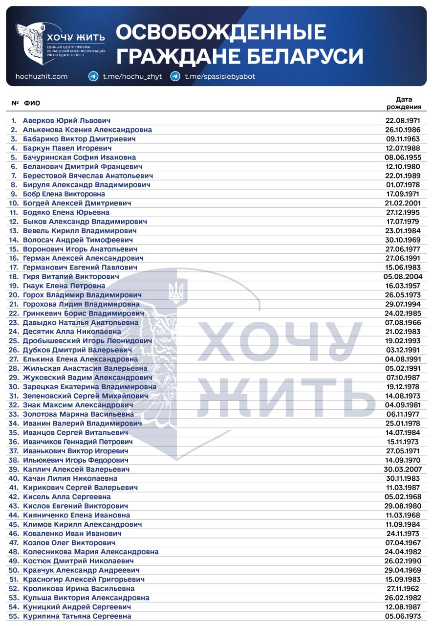 [aggregator] downloaded image for imported item #252100